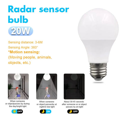 Motion Sensor LED Bulb