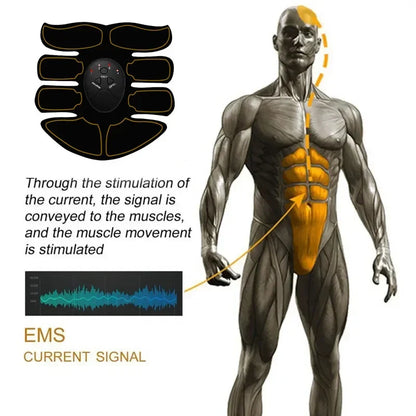 Wireless EMS Hip Trainer