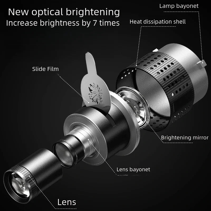 Bowens Mount Flash Snoot Kit