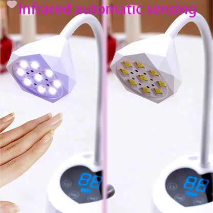 Fast-Curing UV LED Lamp