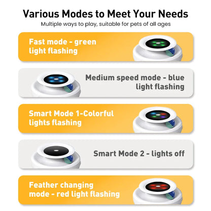 ROJECO Smart Cat Toy