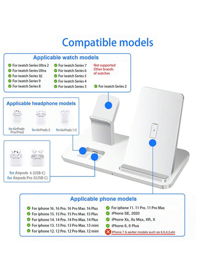 Teckwe 15W 3-in-1 Charger